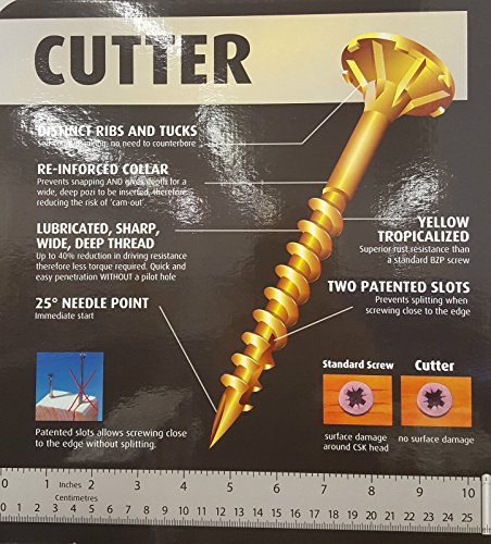 Reisser R2 Cutter Senker, 5 x 50, 200 Stück